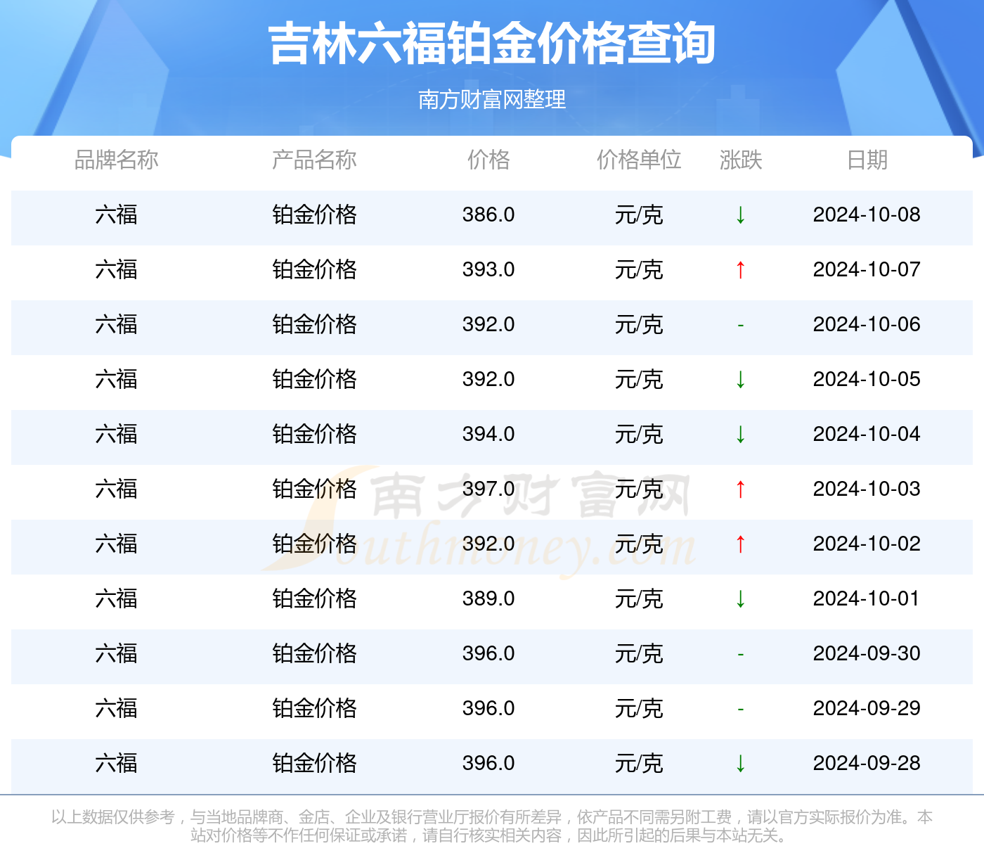 新澳门2024年资料大全管家婆,实地数据分析方案_X83.999