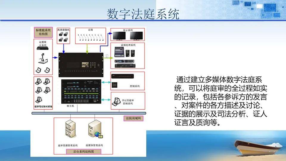 2004新奥门内部精准资料免费大全,适用设计策略_标配版18.193