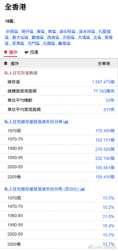 香港最快最准资料免费2017-2,精细化评估解析_VR69.774