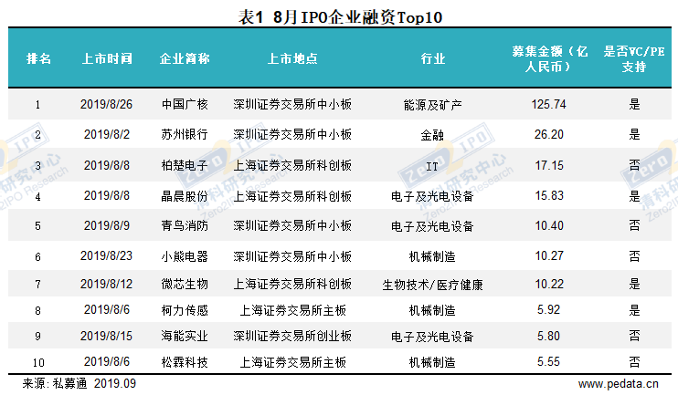 红姐香港免费资料大全,数据导向方案设计_mShop74.922