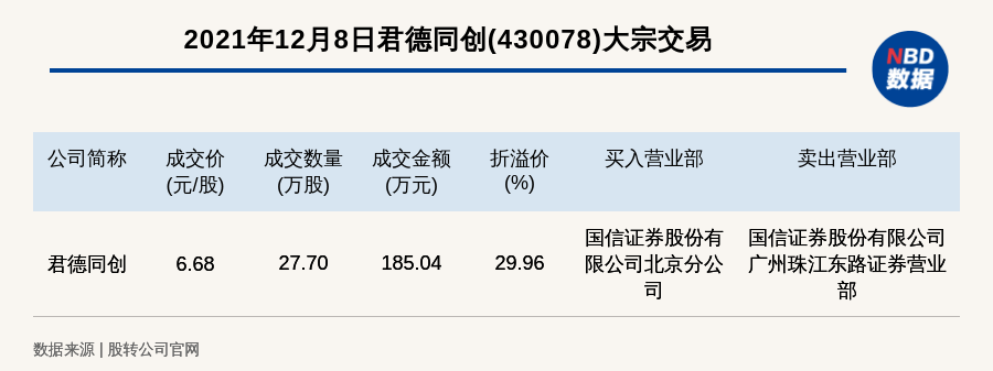 正版新澳门资料大全,精细化执行计划_GT96.185