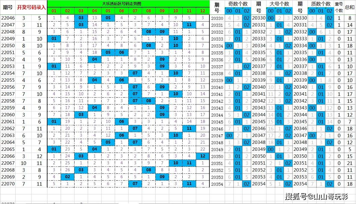 刘伯温四肖八码凤凰图,精准实施分析_8DM93.995