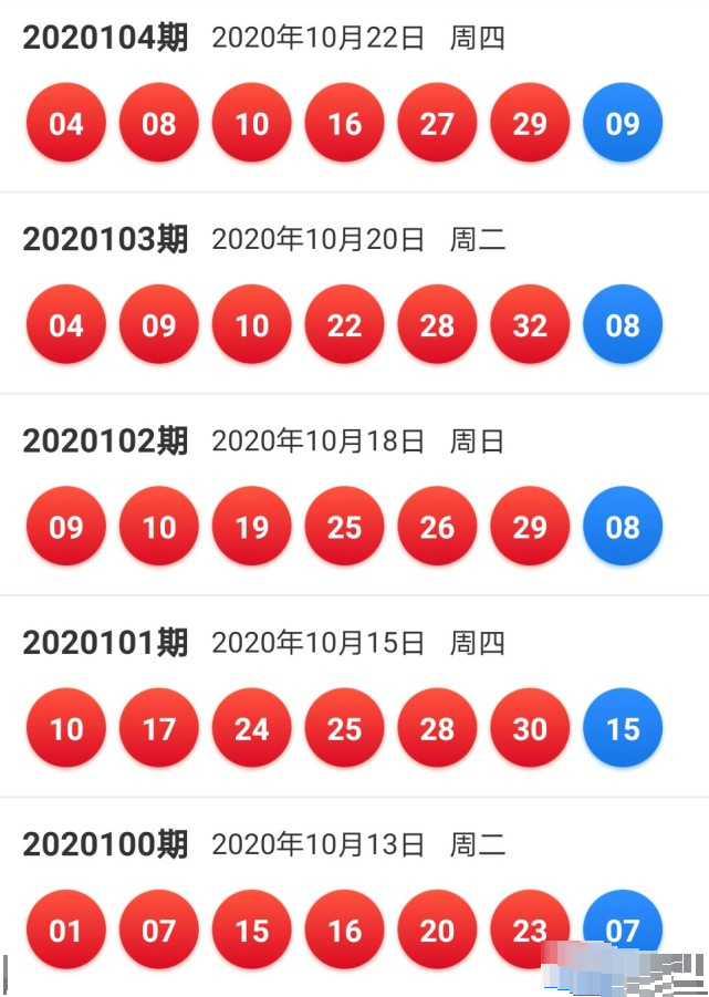 澳门今晚开奖结果+开奖号码,涵盖广泛的解析方法_watchOS68.998