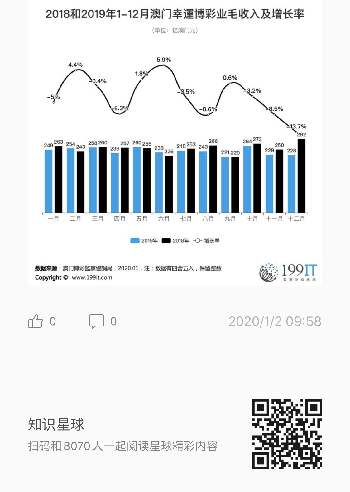 澳门正版蓝月亮精选大全,平衡实施策略_精英款79.701