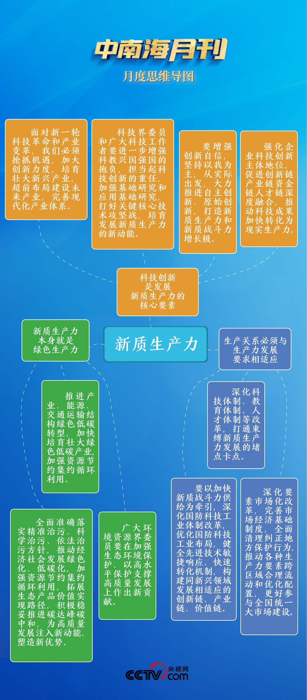 626969澳彩资料大全2022年新亮点,深入解析策略数据_薄荷版61.219