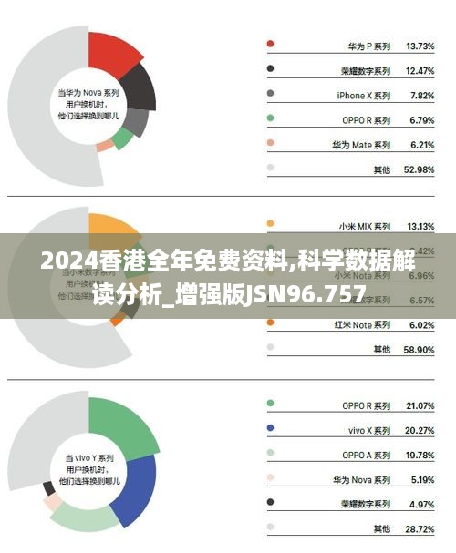 2024年香港内部资料最准,实地验证设计解析_Galaxy28.791