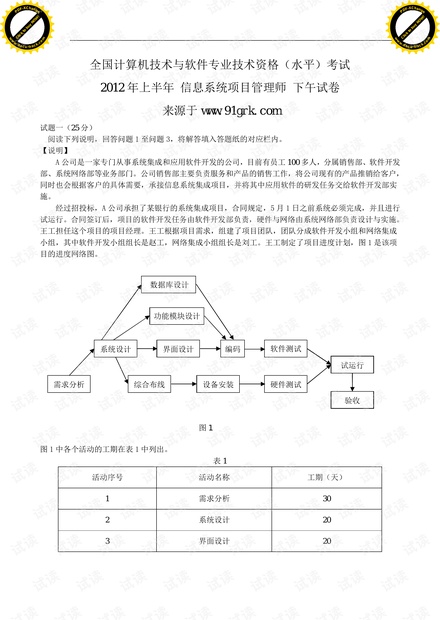 最准一肖100%最准的资料,稳定性操作方案分析_6DM52.230