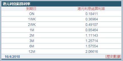 香港码2024开码历史记录,全面数据分析实施_铂金版67.921