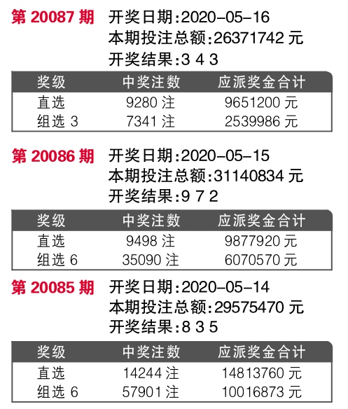 477777最快开奖记录,最佳精选解释落实_增强版8.317