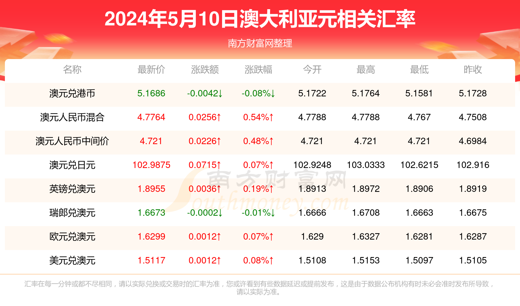 2024新澳开奖结果,深层设计策略数据_ChromeOS58.142