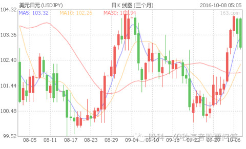 2024香港历史开奖结果查询表最新,迅速解答问题_特供款48.579