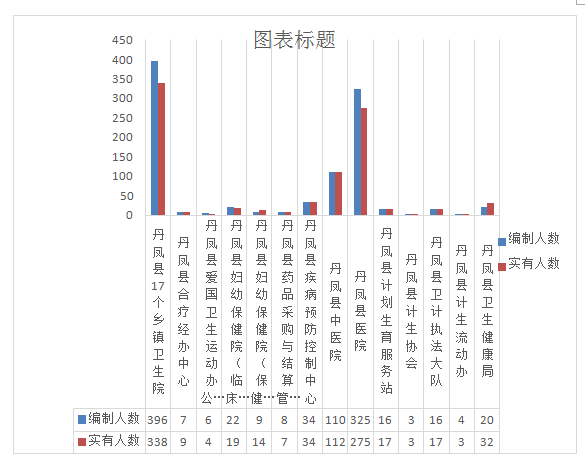 2024年12月14日 第15页