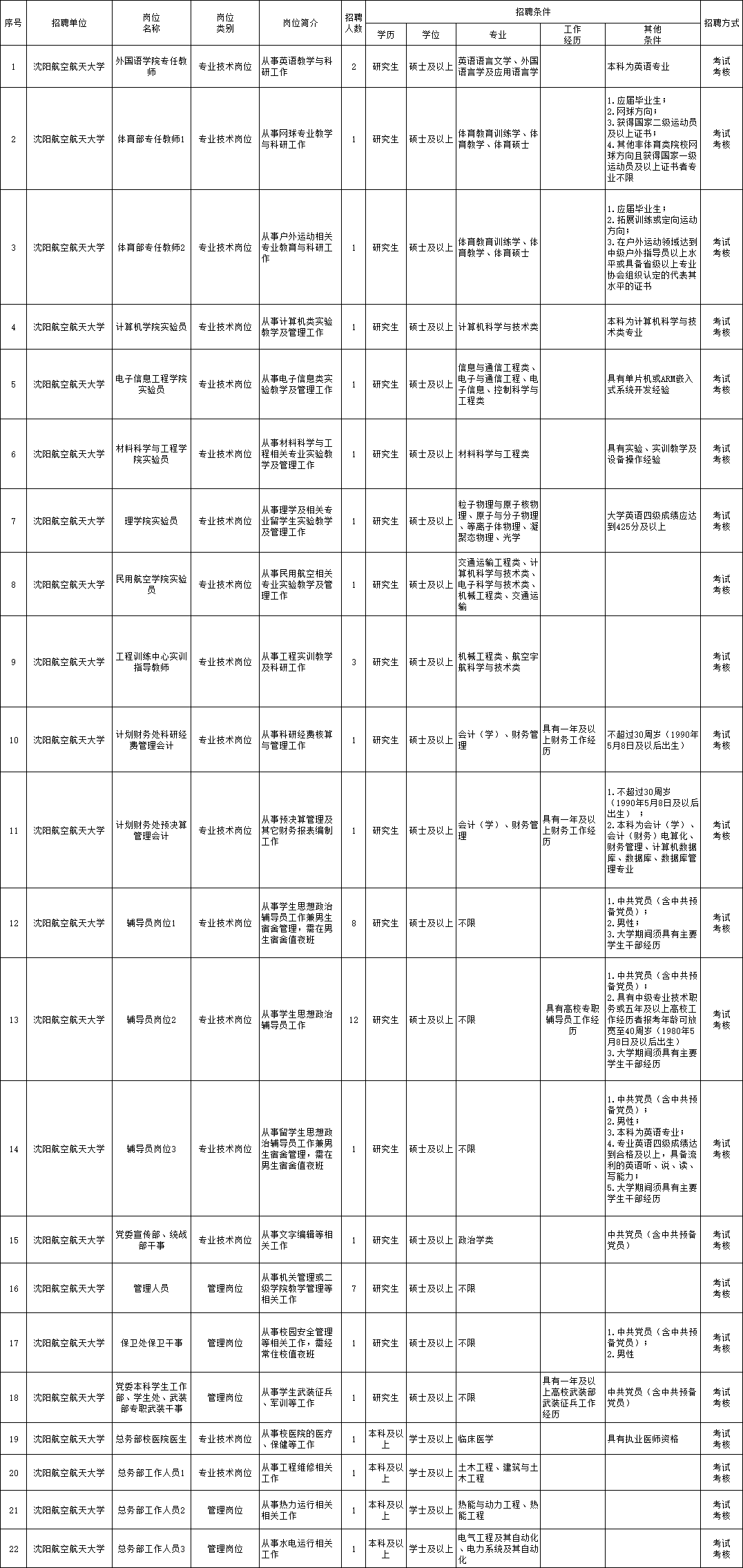 2024年12月14日 第10页