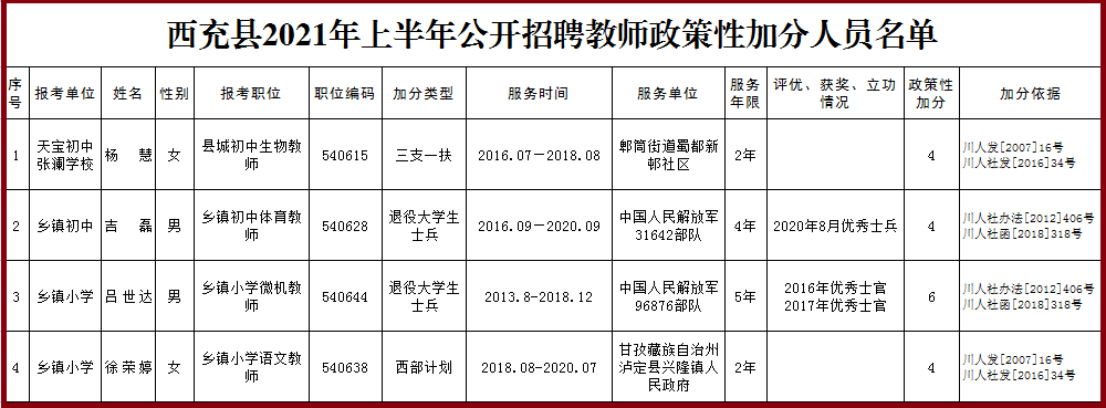 2024年12月14日 第6页