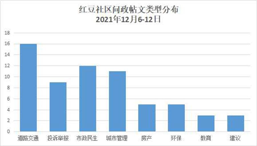 2024年12月14日