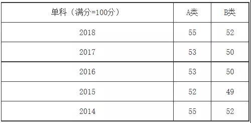 2004新奥门内部精准资料免费大全,效率资料解释定义_6DM19.537