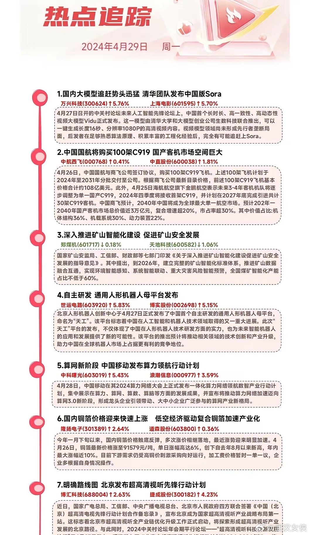 2024免费资料精准一码,最新热门解答落实_1440p54.225