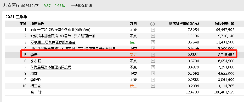 8808免费资料,精准分析实施_界面版15.696