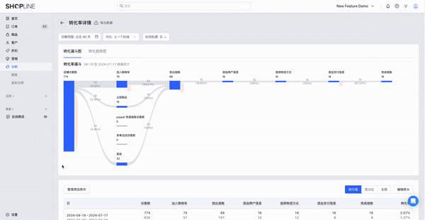 澳门彩,实地数据评估策略_nShop79.350