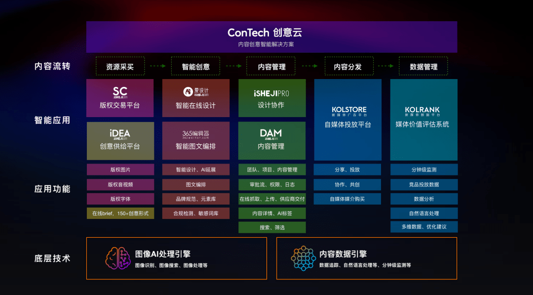 新澳门六给彩下,快速解答计划设计_bundle75.228