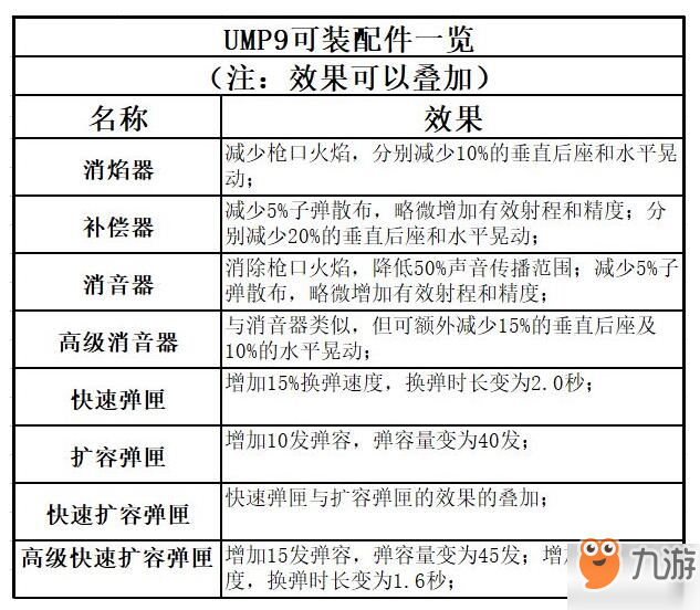 新澳门开奖结果+开奖号码,深度调查解析说明_T82.664