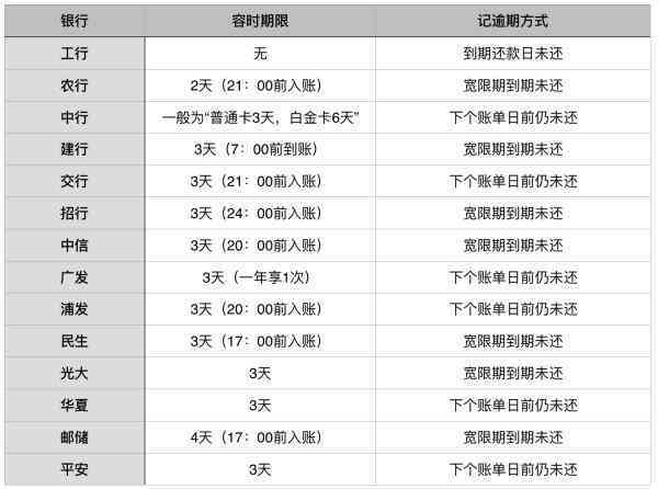 正版资料免费精准新奥生肖卡,全面数据策略解析_pro80.139