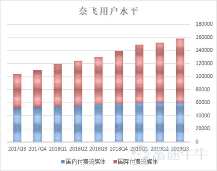 香港免费六会彩开奖结果,效率资料解释落实_标准版90.65.32