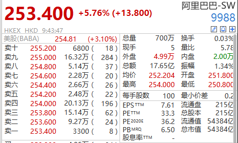 香港最快最精准免费资料,最佳精选解释定义_QHD版92.820