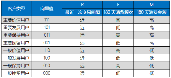 入侵你心i 第2页