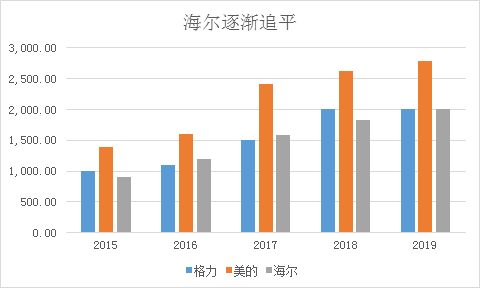 澳门6合开彩,数据整合策略分析_Mixed20.793