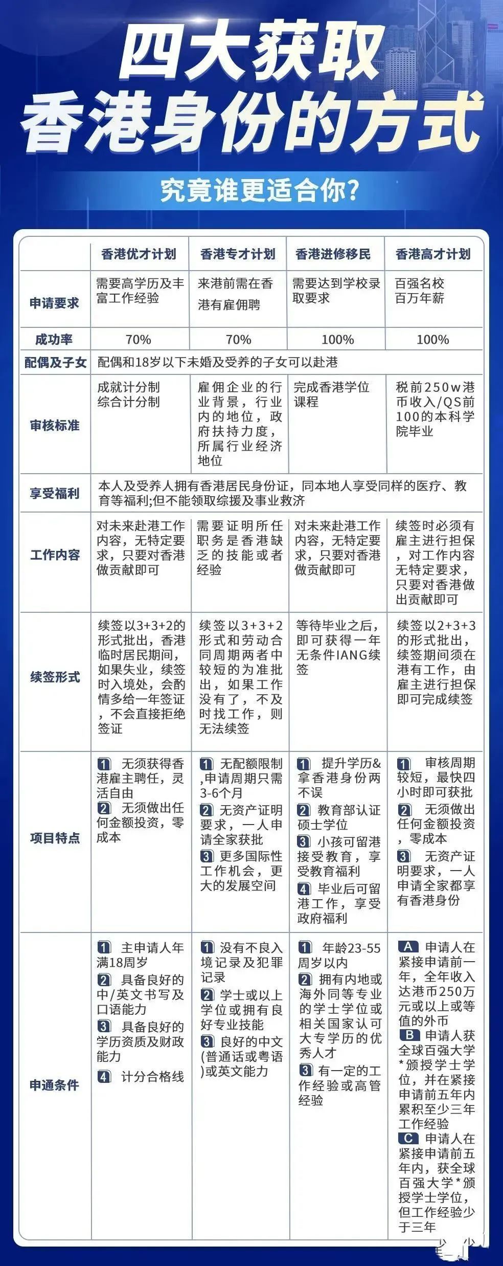 香港最快最精准免费资料,科学化方案实施探讨_Prime45.162