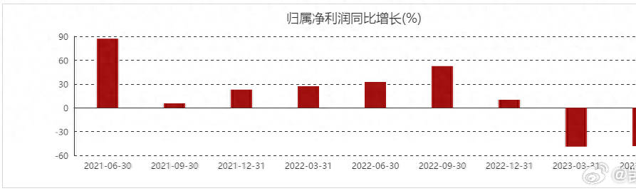 新澳特玛内部资料,全面应用数据分析_MP99.45