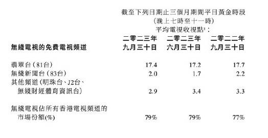 远古传说 第2页