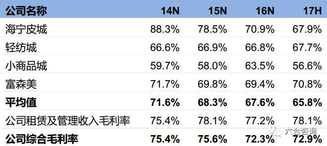 香港正版资料全年免费公开优势,收益说明解析_进阶版47.247