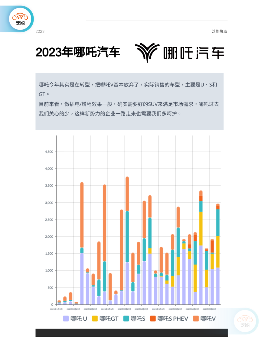 樱染 第2页