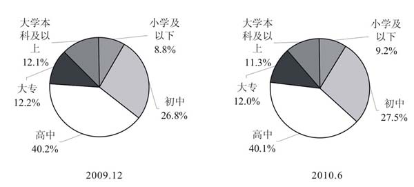 香港最准最快资料免费,精细策略分析_尊享款69.213