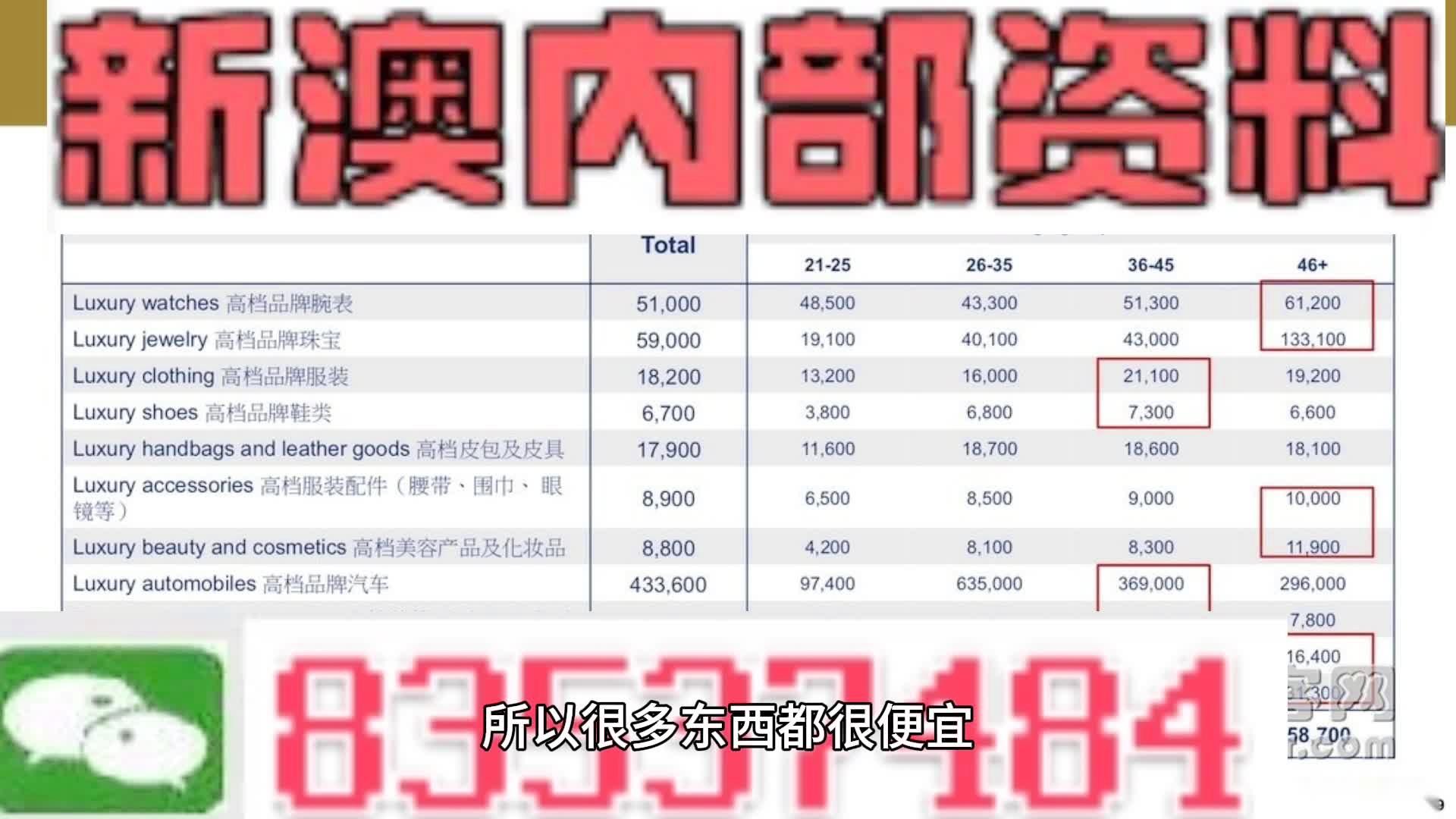 新澳门资料,快速解答执行方案_苹果61.353