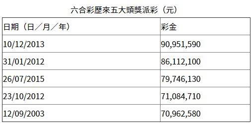 0149002.cσm查询,港彩资料诸葛亮陈六爷,实地验证数据分析_KP19.730