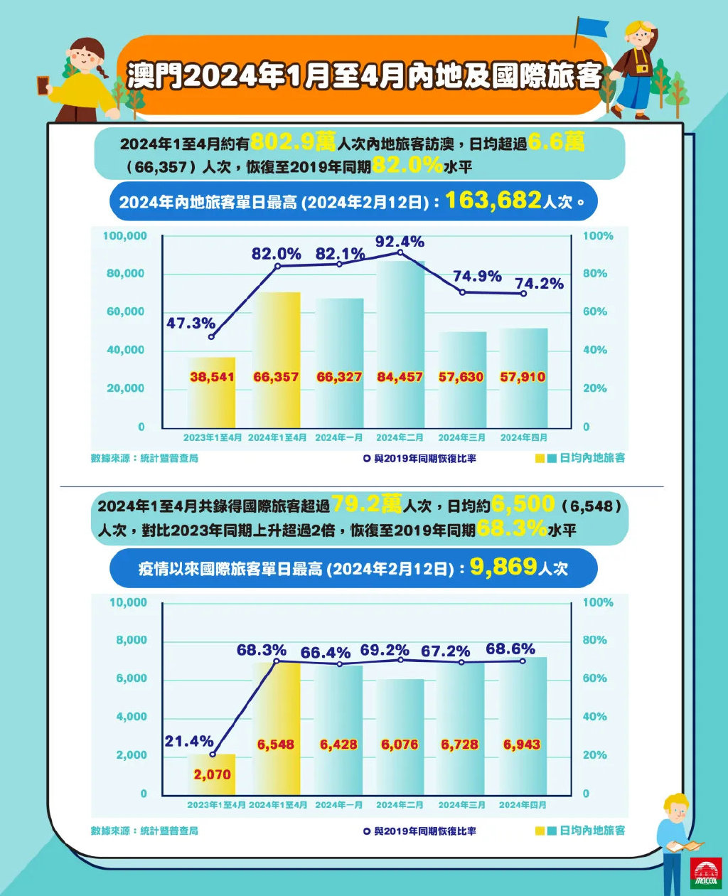 新2024澳门兔费资料,数据执行驱动决策_8K90.881