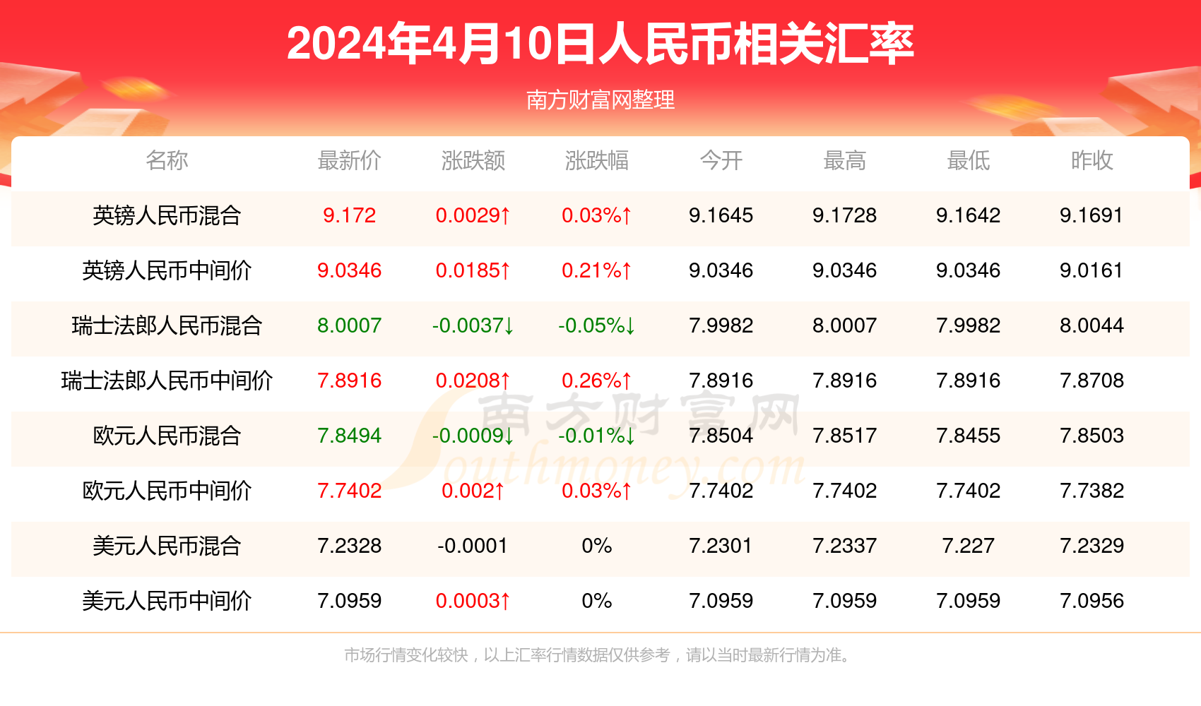 新澳门二四六天天彩,诠释分析解析_FHD13.434