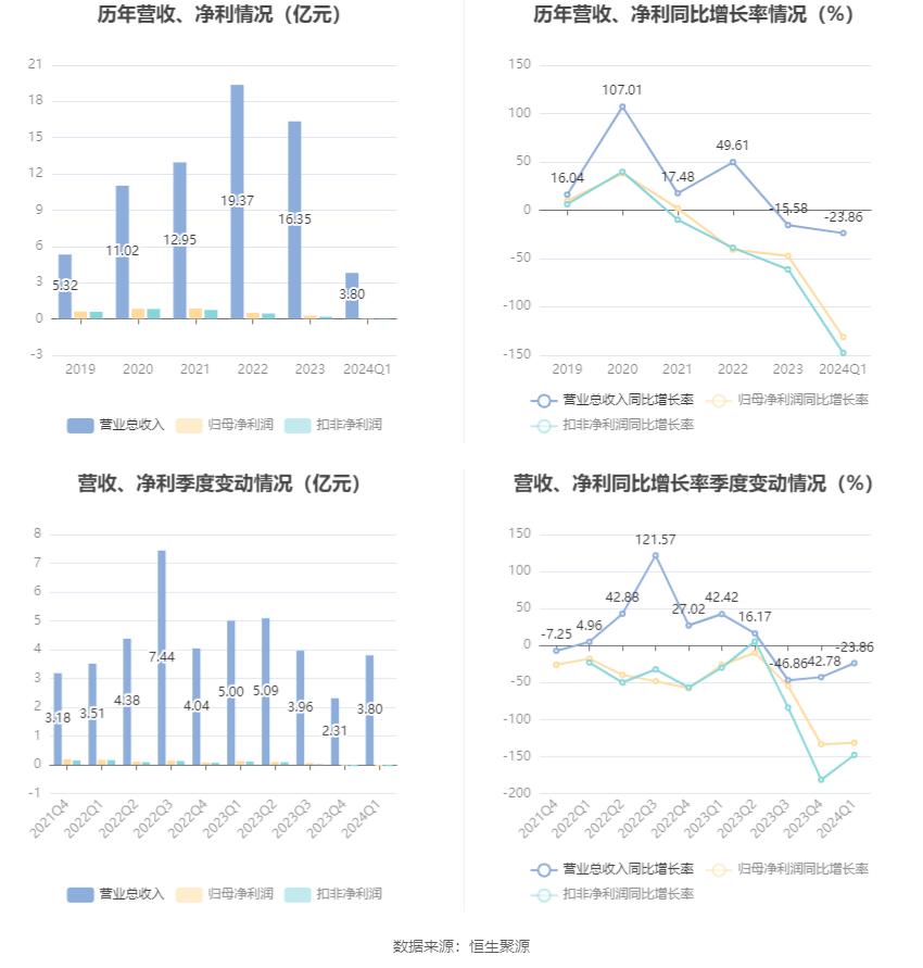 2024澳门资料大全免费,权威解读说明_复刻版20.397