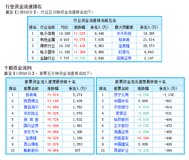 一码包中9点20公开,全面解答解释定义_超级版30.720