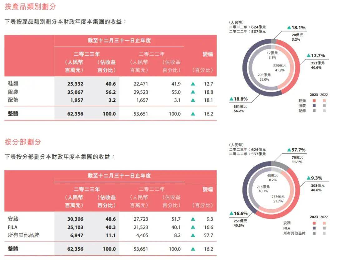 〓刹〓x潮人社べ主宰╮ 第2页