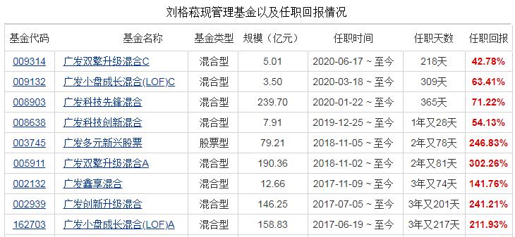 王中王72396.cσm.72326查询精选16码一,最新正品解答落实_纪念版89.988