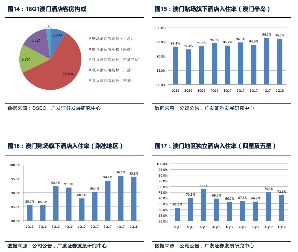 澳门最精准正最精准龙门,深层策略数据执行_Android256.184