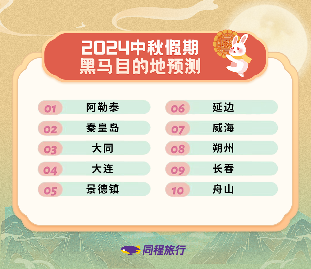 管家婆100%中奖,数据解析导向计划_创新版37.928