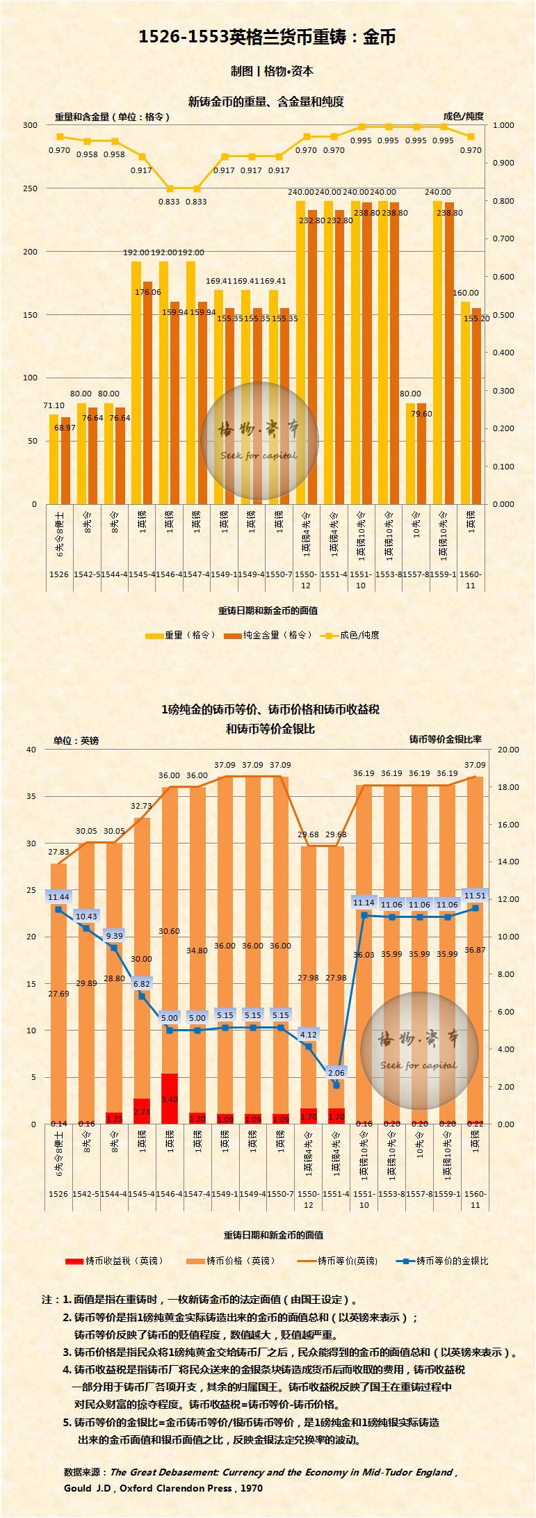 澳门王中王100%的资料2024年,深度策略数据应用_android99.917