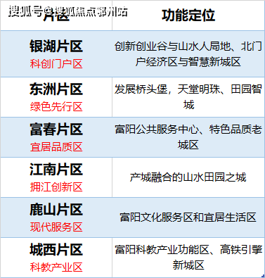 新澳天天开奖资料大全三十三期,最新核心解答落实_基础版2.229