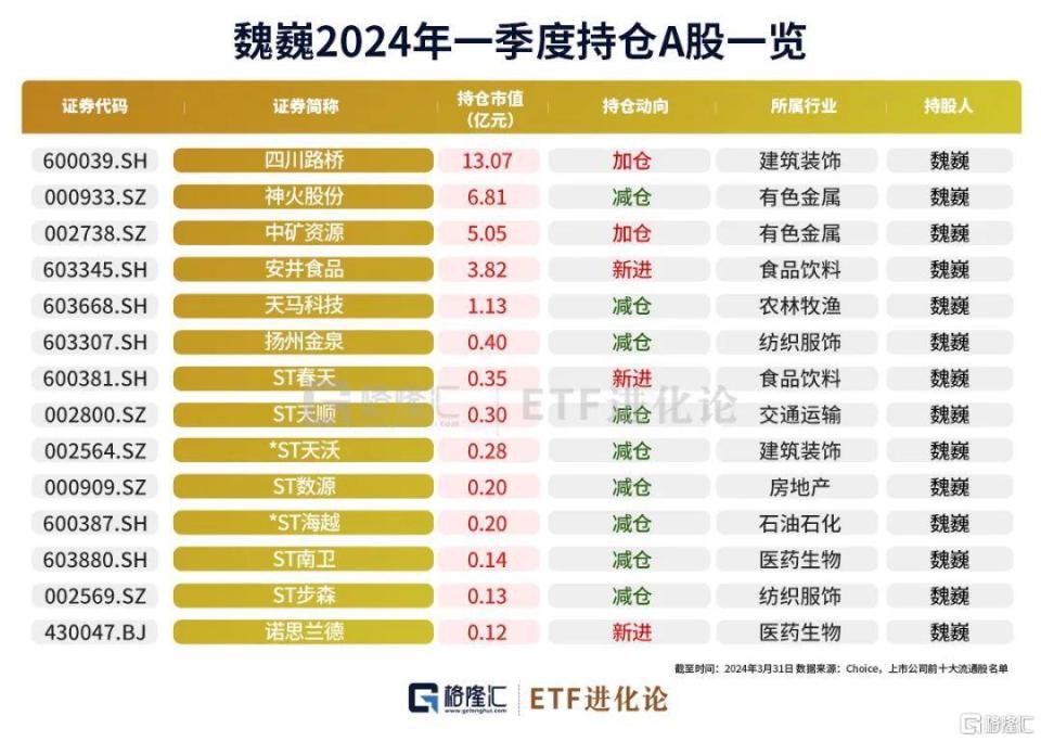 2024新澳门开奖结果开奖号码,数据实施导向_顶级款63.322