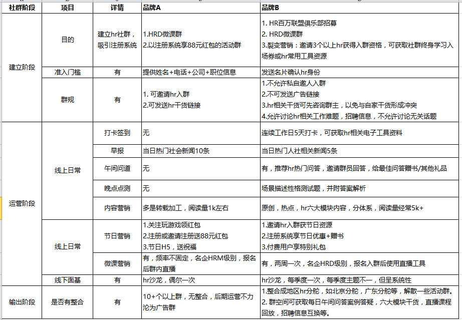 管家婆资料精准一句真言,连贯性执行方法评估_D版79.433